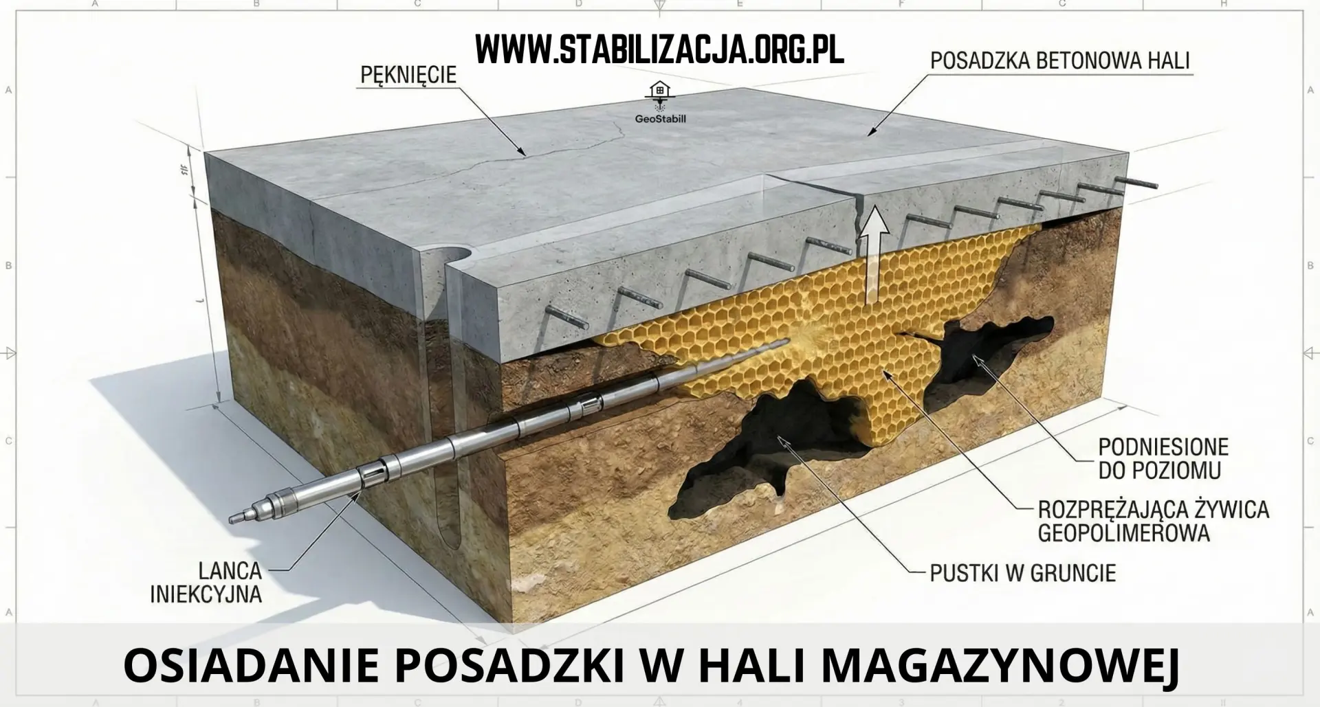 Naprawa osiadającej posadzki w hali magazynowej metodą iniekcji geopolimerowej – monitoring laserowy.