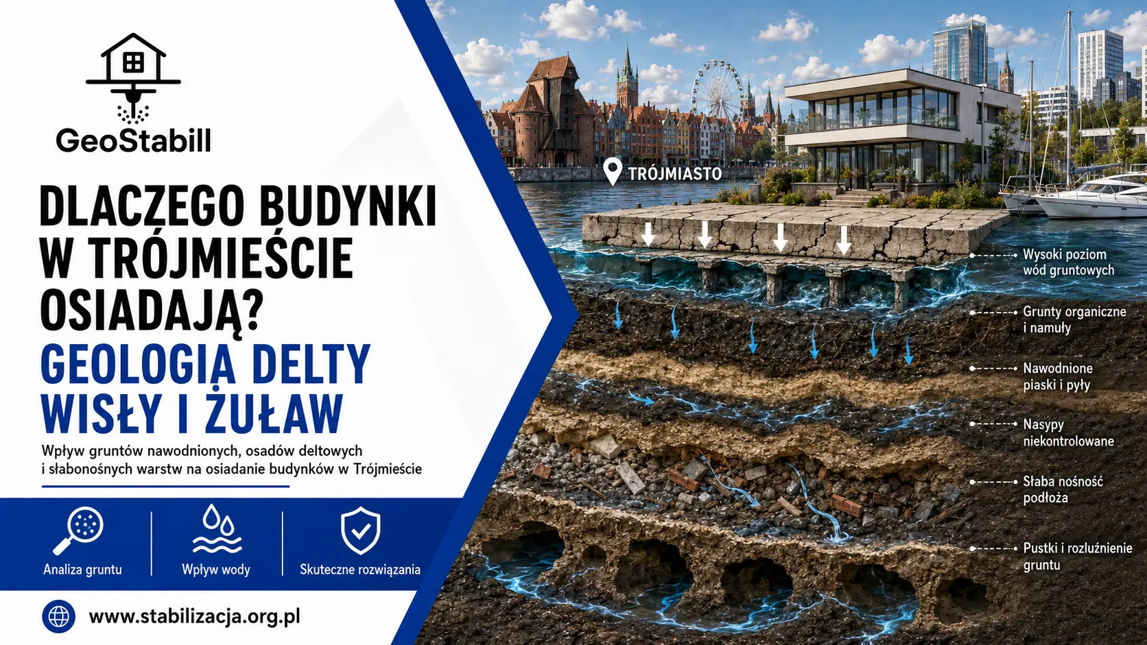 Dlaczego budynki w Trójmieście osiadają? Geologia delty Wisły i Żuław