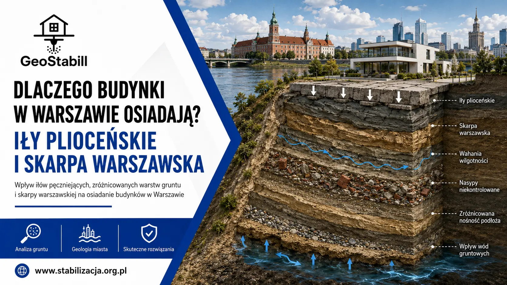 Dlaczego budynki w Warszawie osiadają? Iły plioceńskie i skarpa warszawska