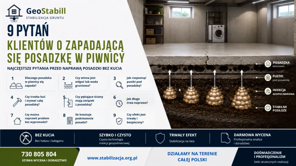 Zapadająca się posadzka w piwnicy — 9 pytań, które najczęściej słyszymy od klientów